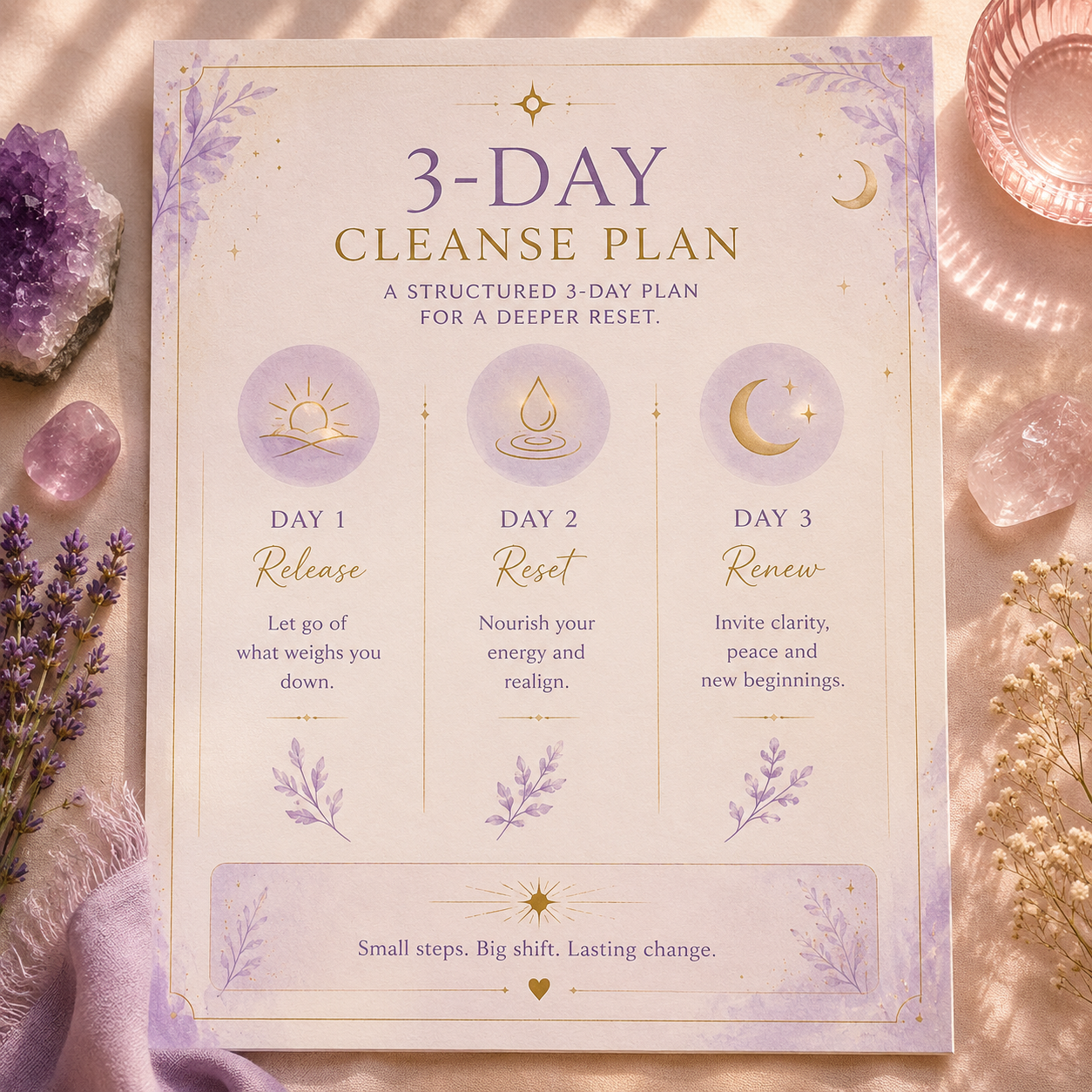 3-day cleanse plan page