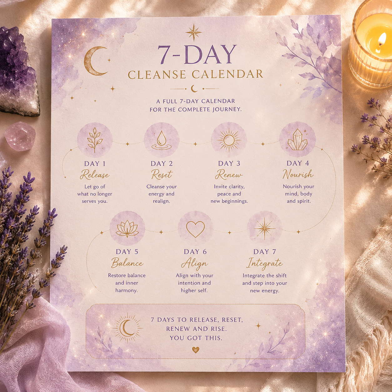 7-day cleanse calendar page
